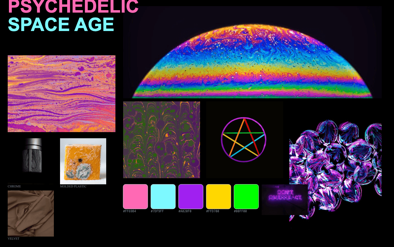 Complete Psychedelic Space Age moodboard layout with reference images and color palette